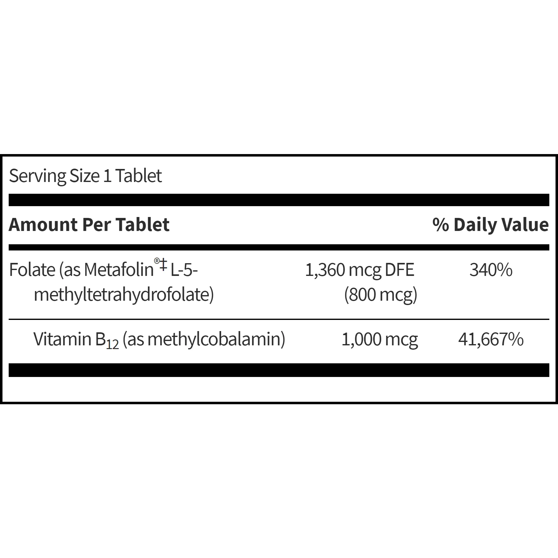 Active B12-Folate