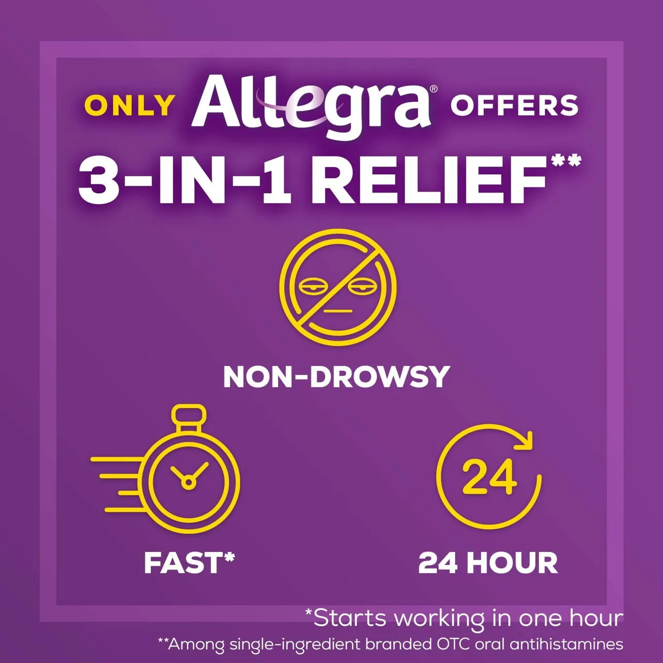 Allegra Adult 24 Hour Non-Drowsy Antihistamine Allergy Relief Medicine 180mg Tablets 30ct