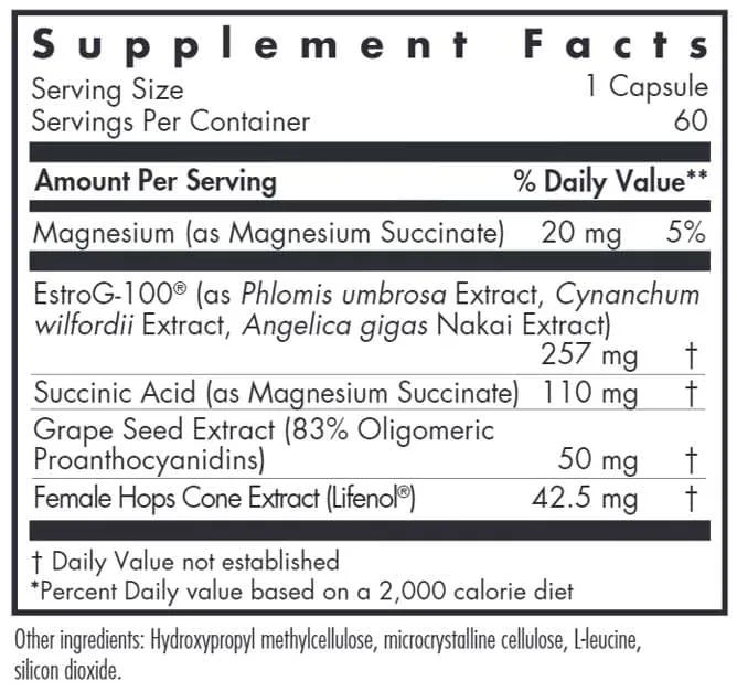 Allergy Research Group Flashes No More (Formerly EstroPrime Plus)