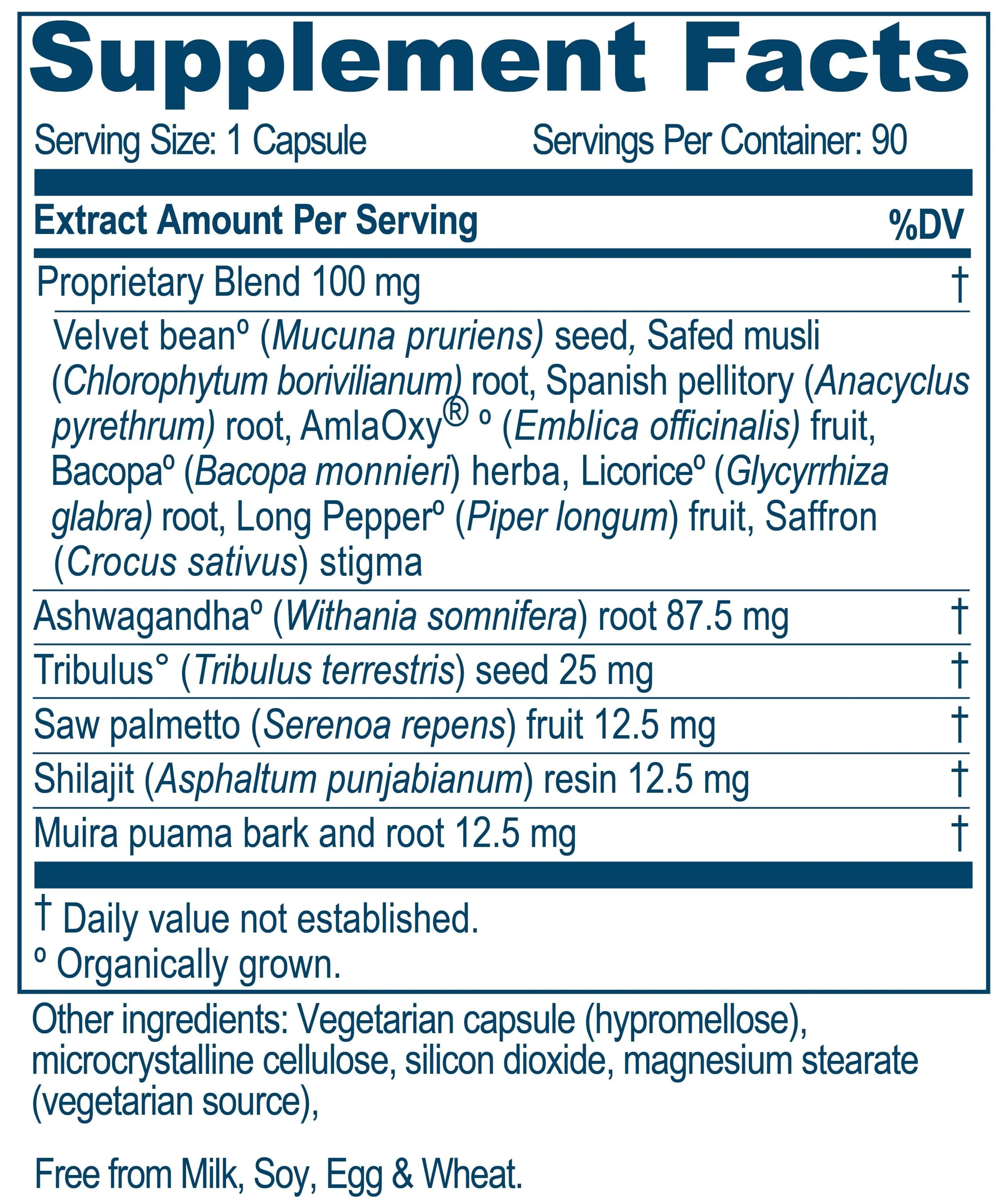 Ayush Herbs Ayu-Test