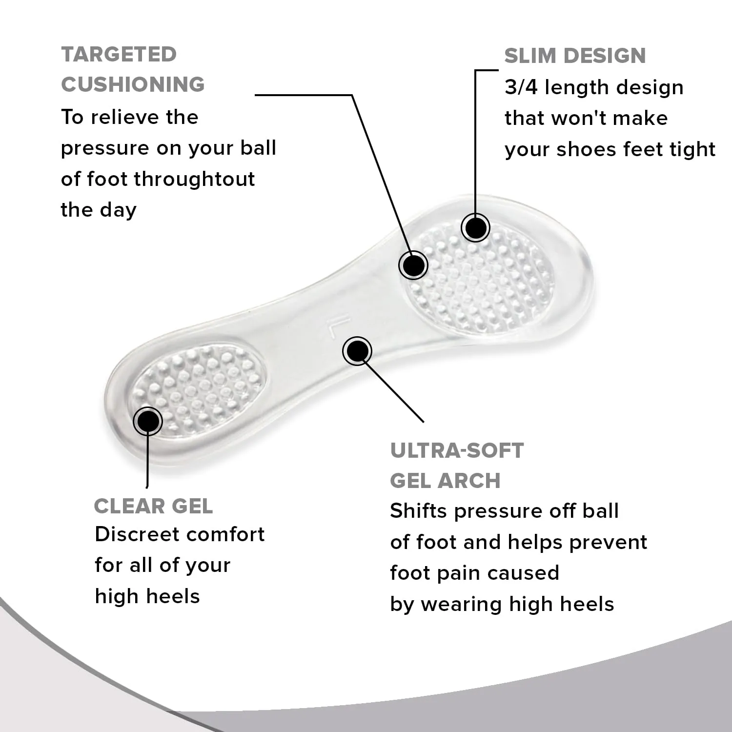 Dr Foot High Heel Relief Insole | Comfort and Support for High Heels | Relief Foot Pain From High Heel | Specifically For Women - 1 Pair