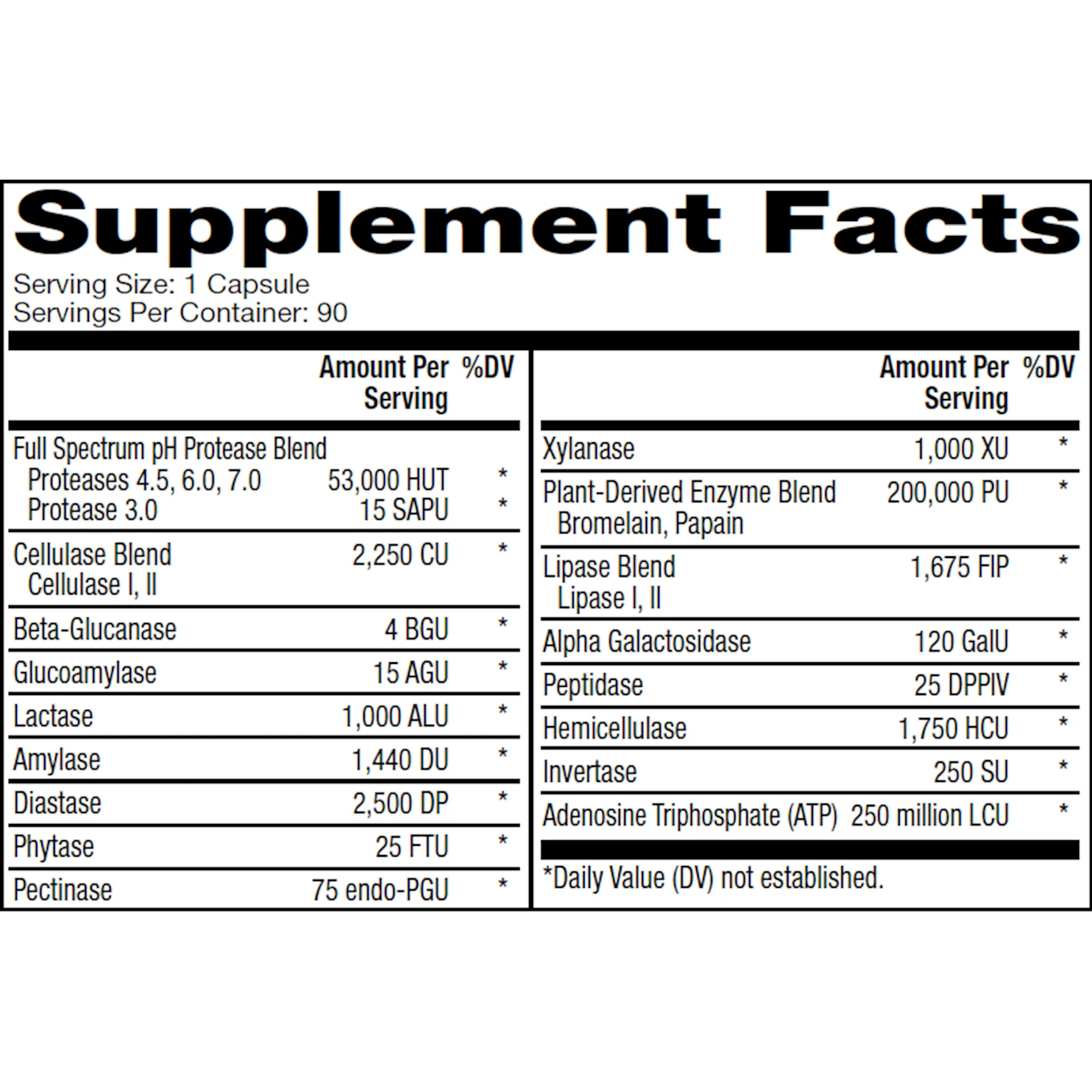 Dr. Mercola Full Spectrum Enzymes for Women