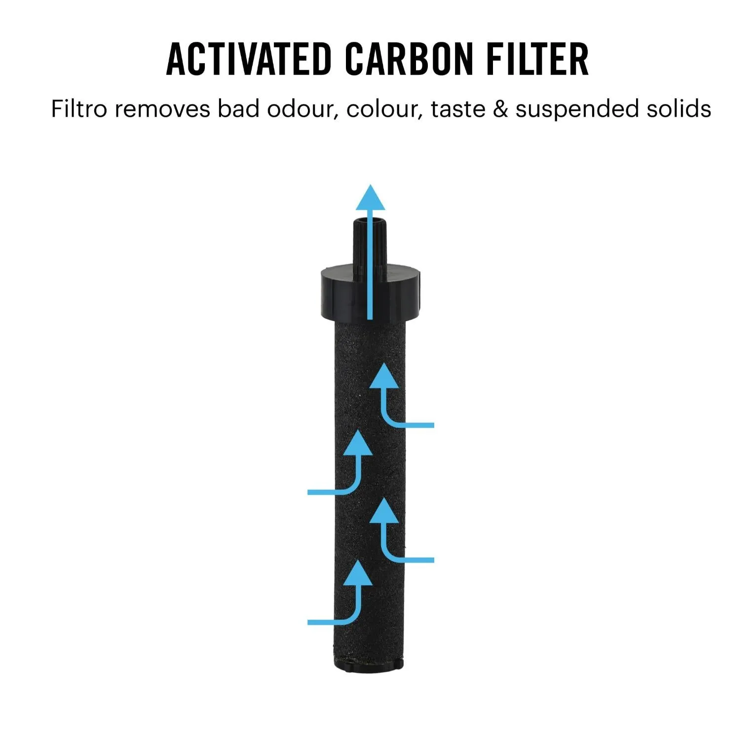 Filtro Water Bottle With Activated Carbon Filter, 1000ml