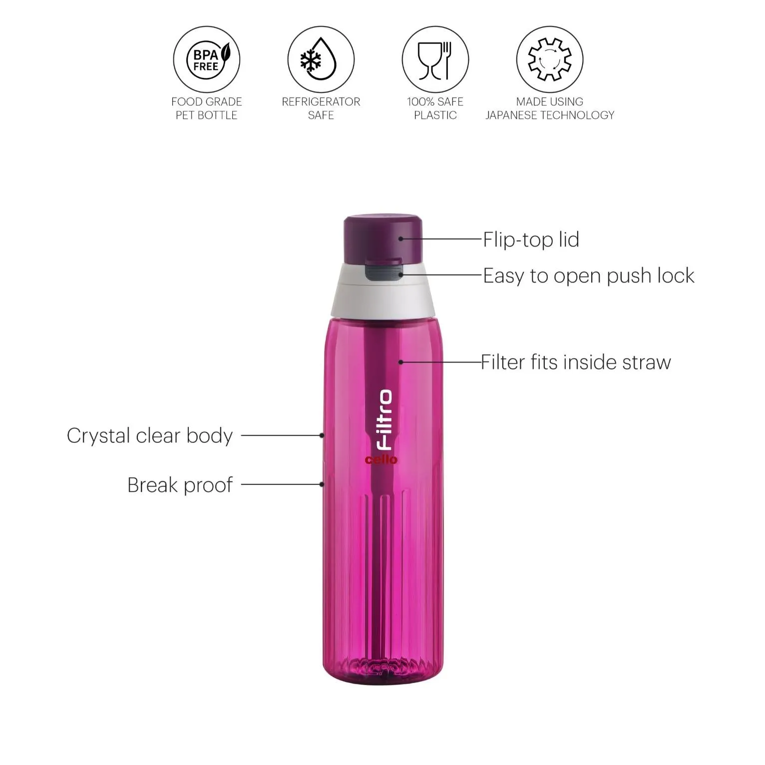 Filtro Water Bottle With Activated Carbon Filter, 1000ml