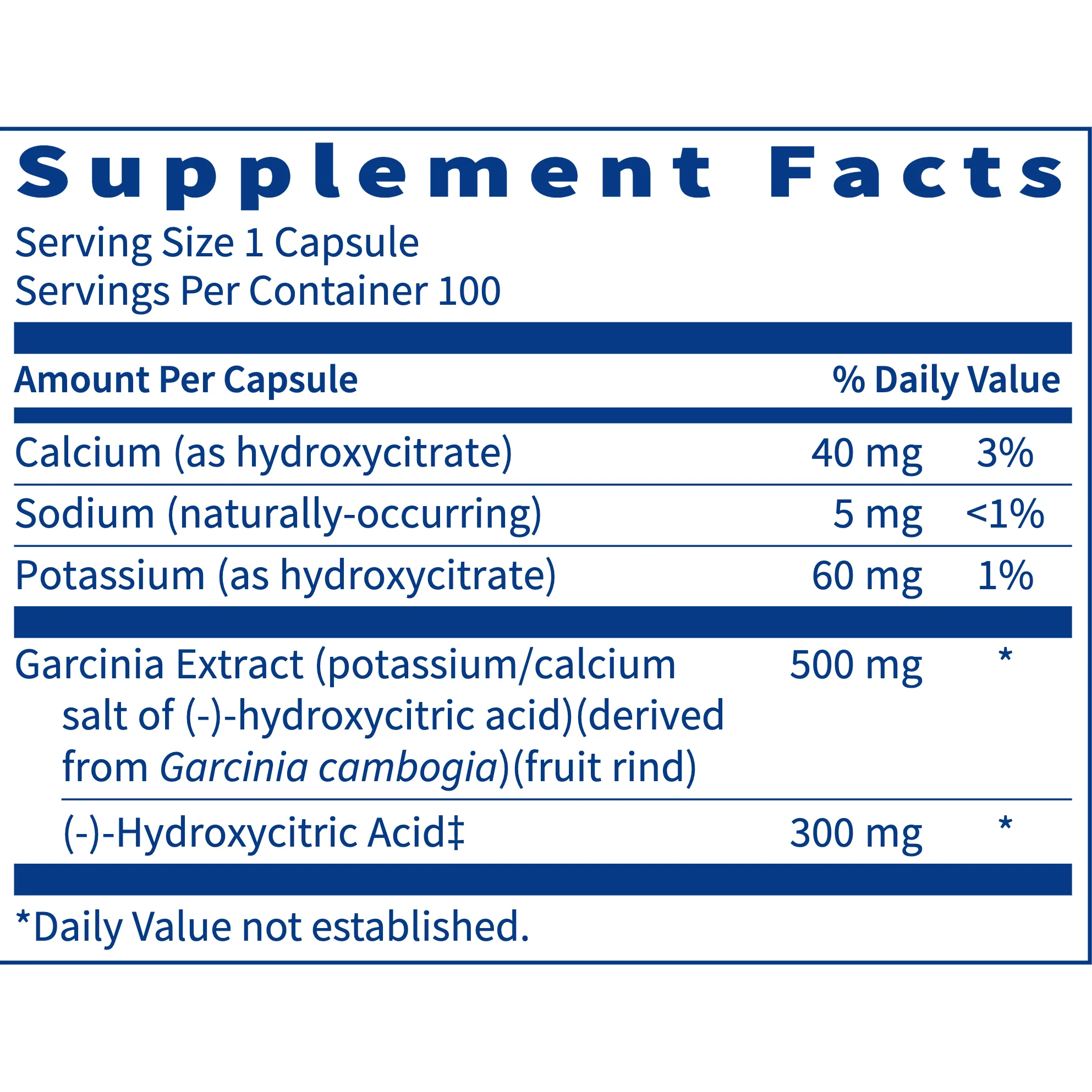 Garcinia Cambogia