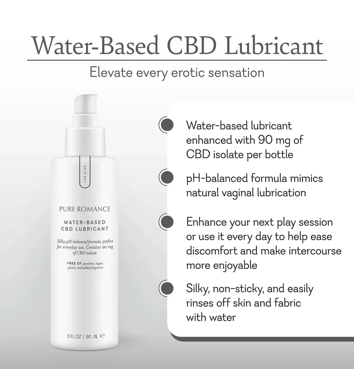 Hēli - Water-Based Lubricant