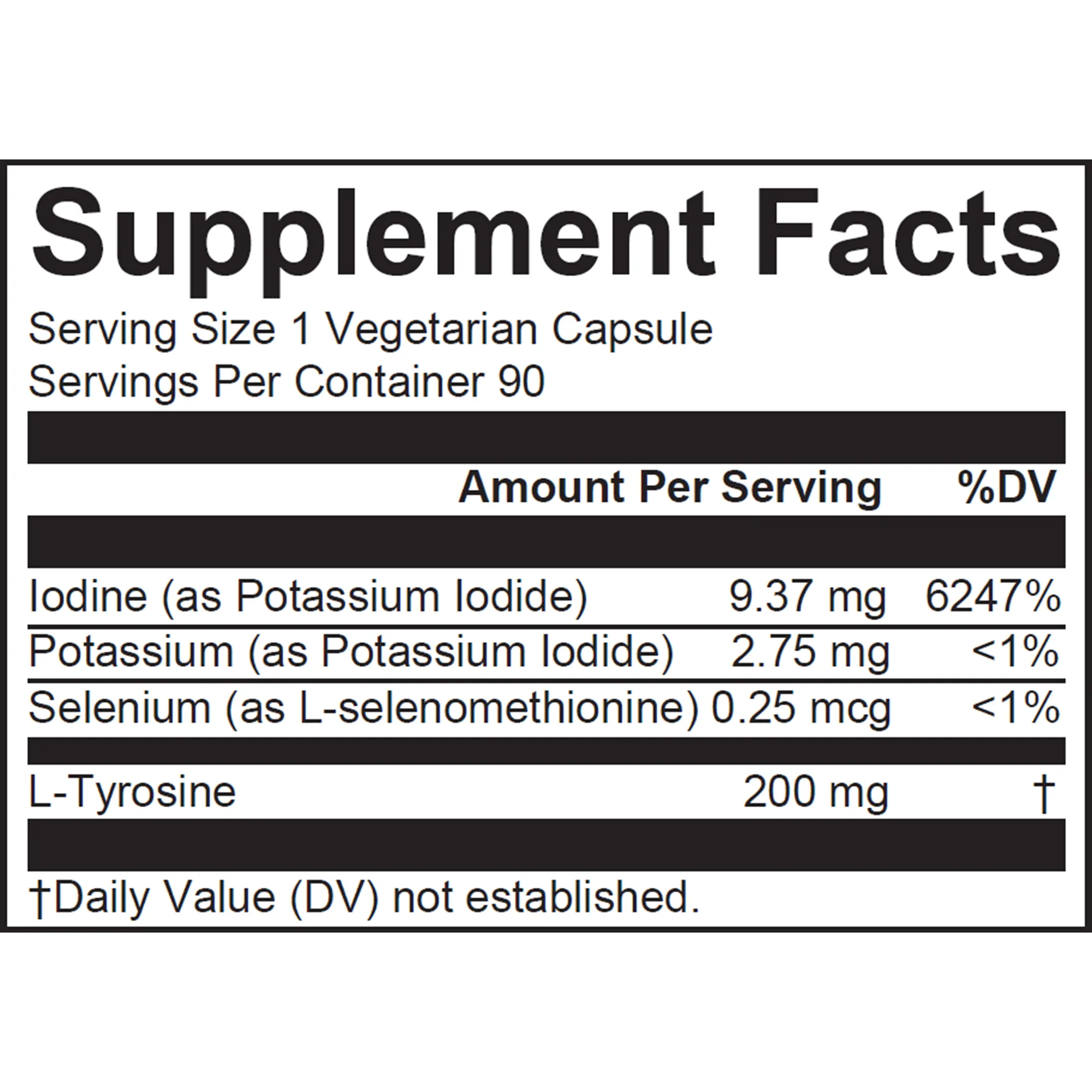 Iodine Plus