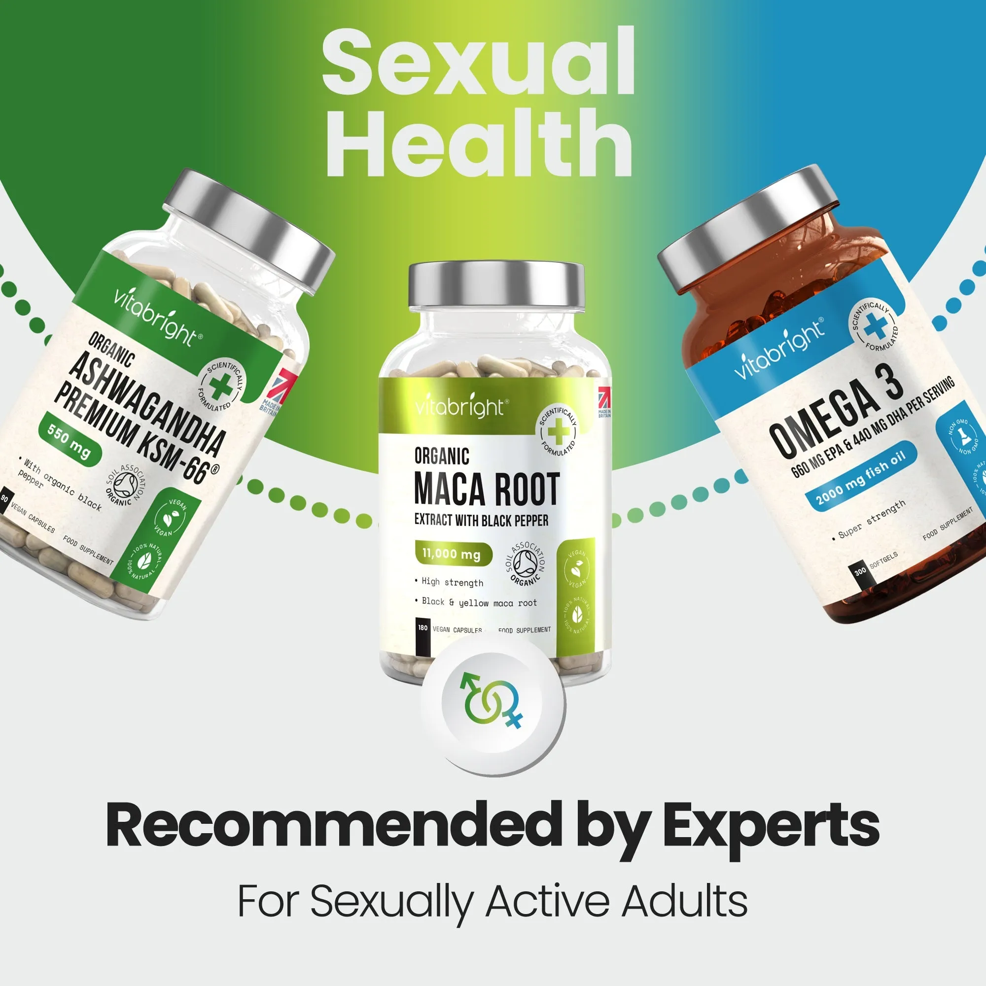 Sexual Health Supplements - Bundle