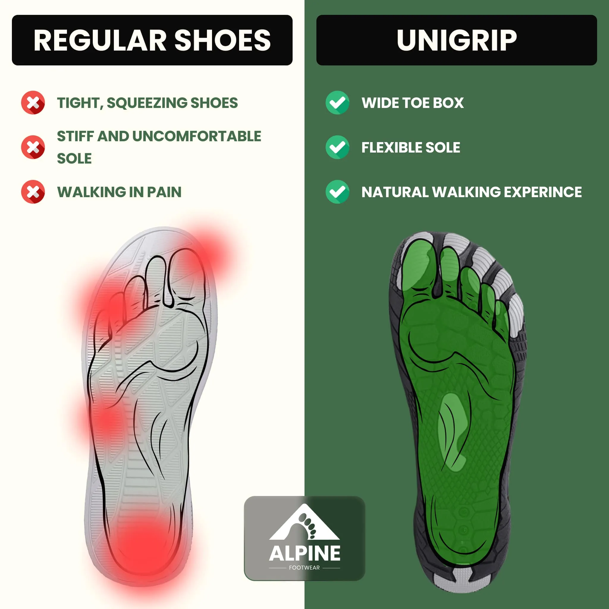 UniGrip - Optimal Health & Traction Shoes (Unisex)